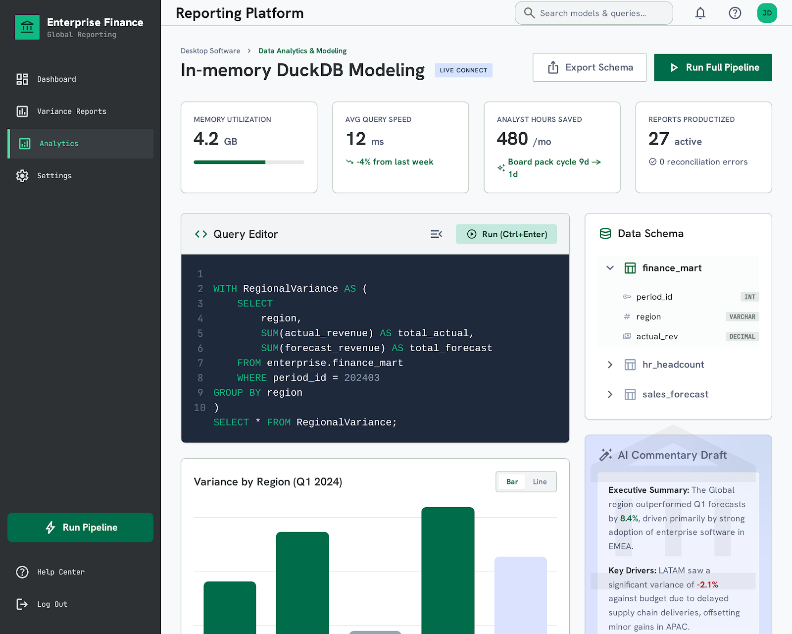 Enterprise Reporting