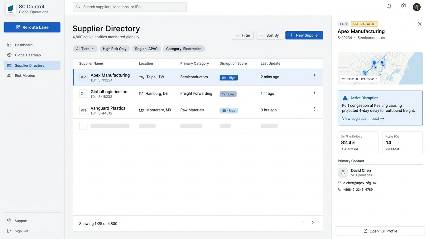 Supply Chain Control Center