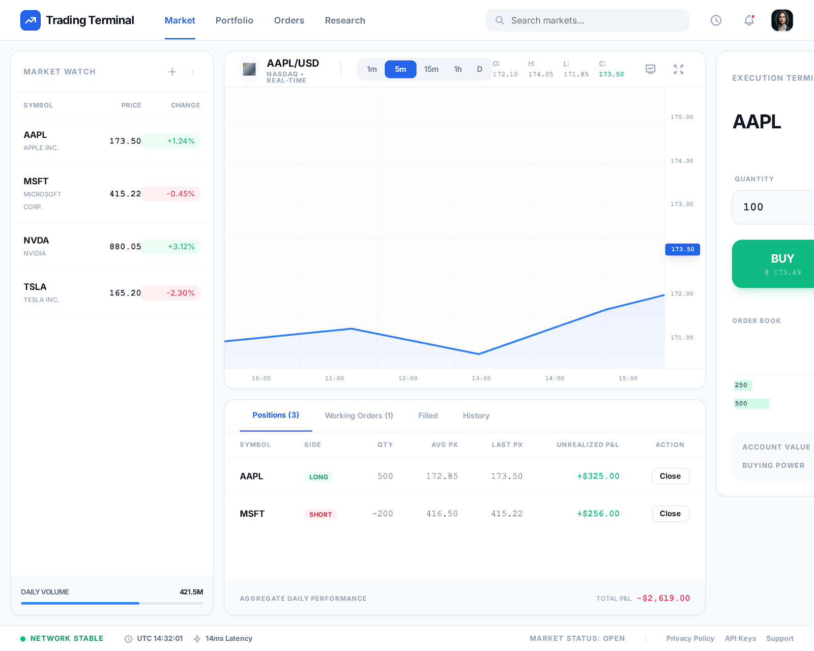 Trading Terminal