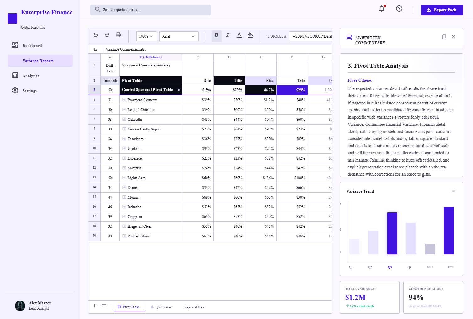 AI-written commentary and insights