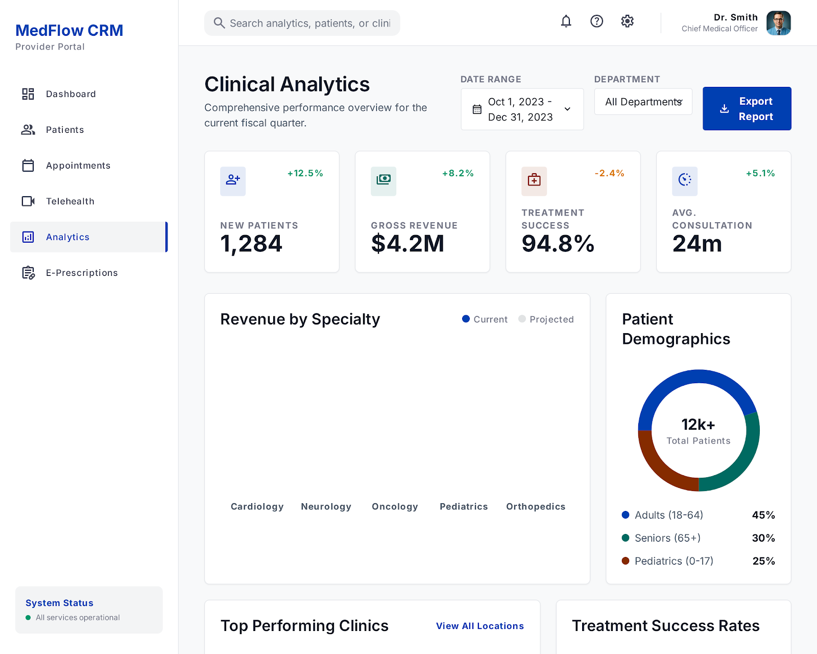 Embedded telehealth video with waiting room