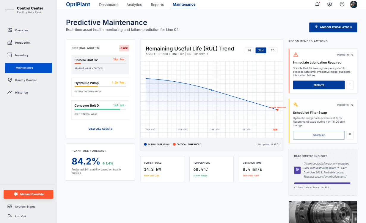 Predictive failure alerts